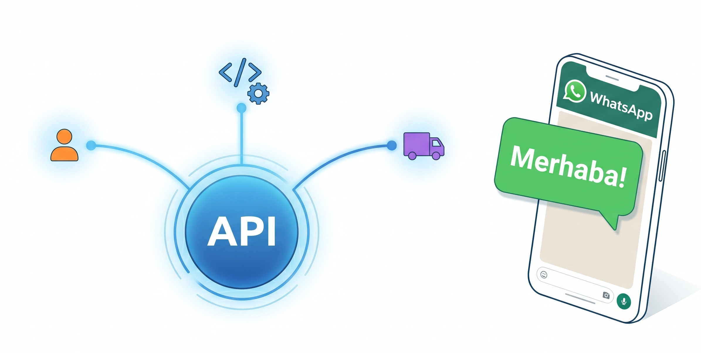 WhatsApp Automation